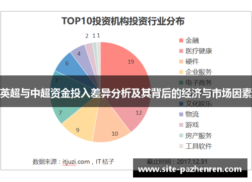 英超与中超资金投入差异分析及其背后的经济与市场因素 英超与中超资金投入差异分析及其背后的经济与市场因素