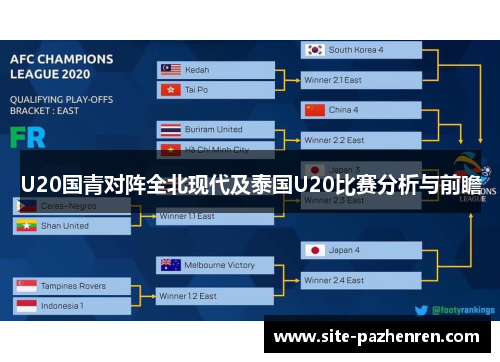 U20国青对阵全北现代及泰国U20比赛分析与前瞻 U20国青对阵全北现代及泰国U20比赛分析与前瞻