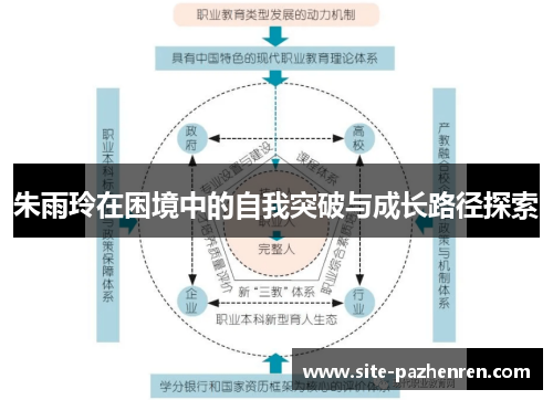 朱雨玲在困境中的自我突破与成长路径探索