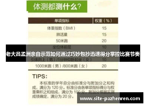 老大吕孟洲亲自示范如何通过巧妙包抄迅速得分掌控比赛节奏 老大吕孟洲亲自示范如何通过巧妙包抄迅速得分掌控比赛节奏