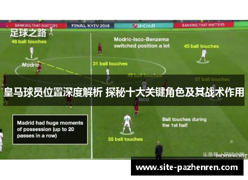 皇马球员位置深度解析 探秘十大关键角色及其战术作用 皇马球员位置深度解析 探秘十大关键角色及其战术作用