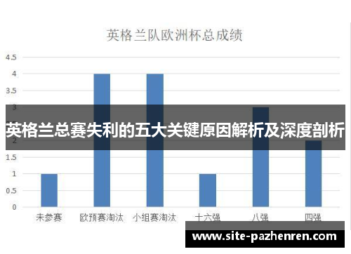 英格兰总赛失利的五大关键原因解析及深度剖析 英格兰总赛失利的五大关键原因解析及深度剖析