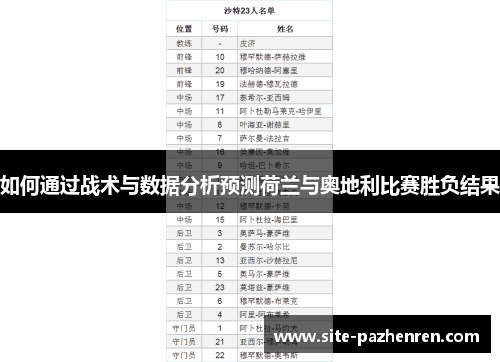 如何通过战术与数据分析预测荷兰与奥地利比赛胜负结果 如何通过战术与数据分析预测荷兰与奥地利比赛胜负结果