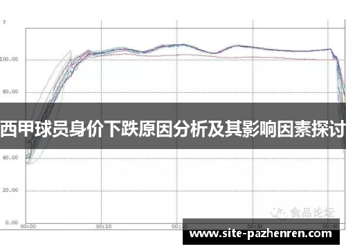 西甲球员身价下跌原因分析及其影响因素探讨