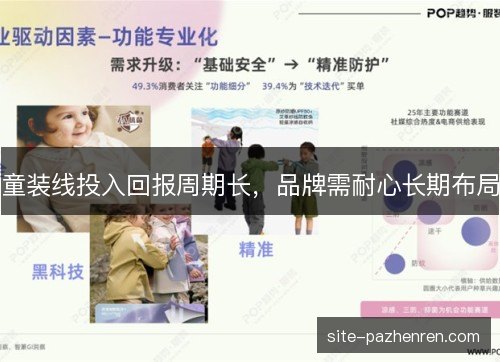 童装线投入回报周期长，品牌需耐心长期布局
